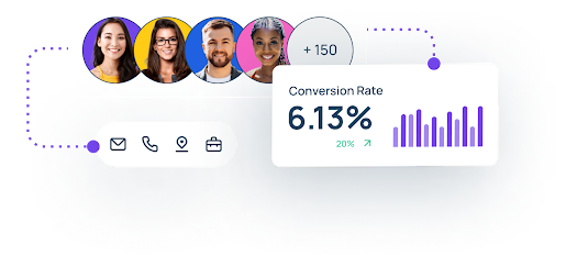 an image representing how Quantum Hive LLC drives conversions
